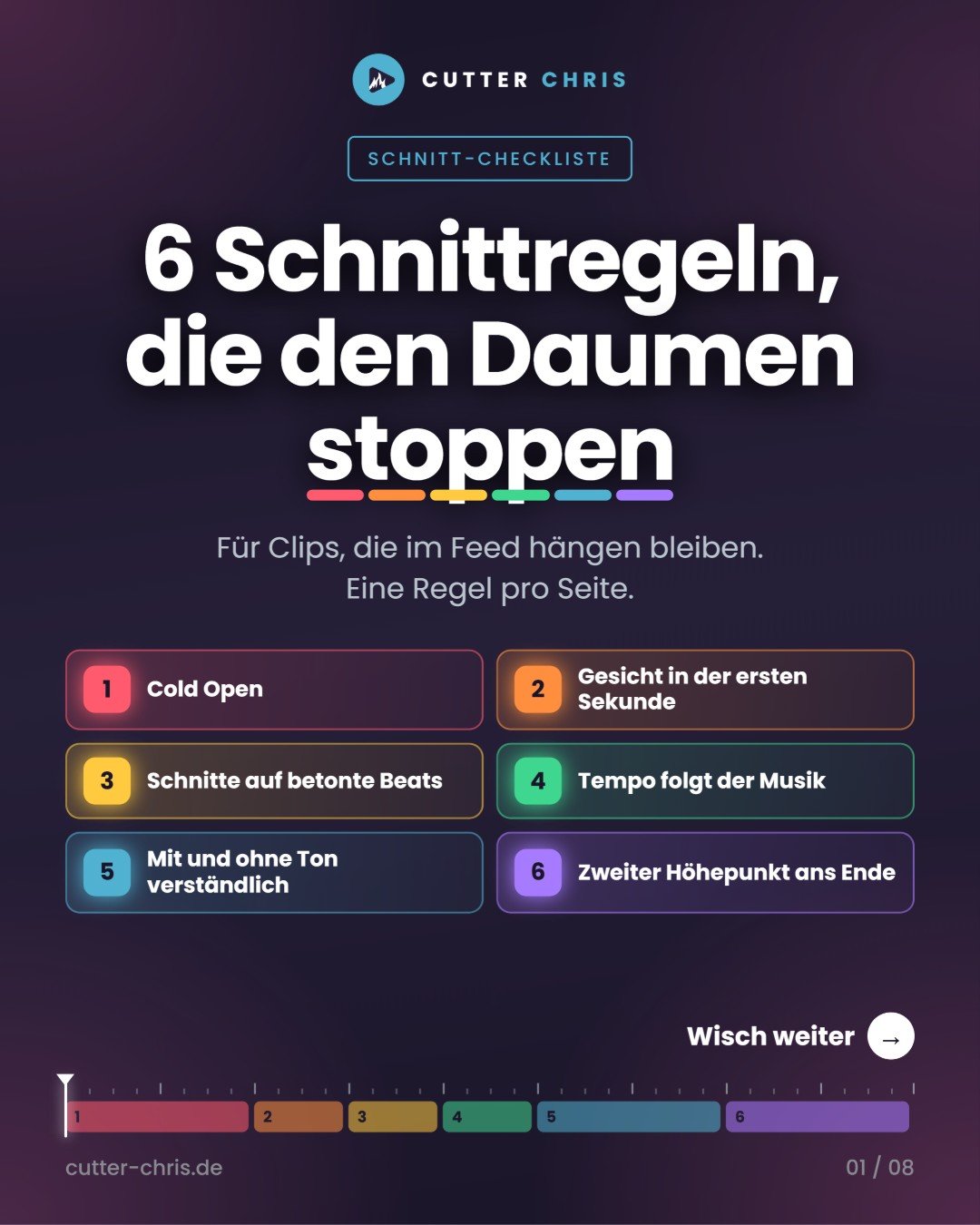Titelseite einer Schnitt-Checkliste mit sechs nummerierten Regeln: Cold Open, Gesicht in der ersten Sekunde, Schnitte auf betonte Beats, Tempo folgt der Musik, mit und ohne Ton verständlich, zweiter Höhepunkt ans Ende.