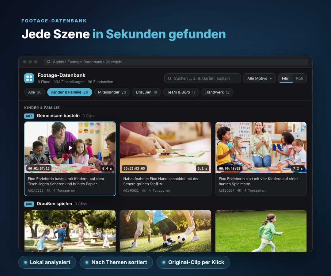 Browser mit der Footage-Datenbank: Themenfilter, Motive und Vorschaubilder mit Timecode, darunter Kinder beim Basteln und beim Spielen im Park