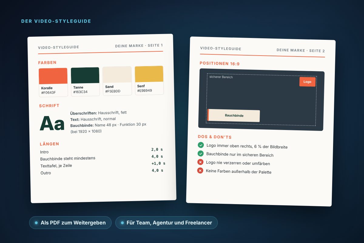 Zwei Seiten eines Video-Styleguides mit Farbfeldern, Schrift, Längen, Positionen und Regeln